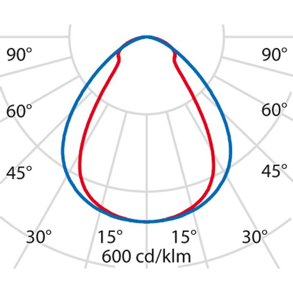 SL629LED SM M 49 S/A 840 BLACK MP image 7