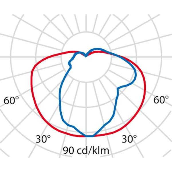 NIKKO+ 21/G E27 GREY image 6