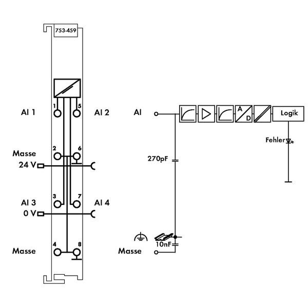 4-channel analog input 0 ... 10 VDC Single-ended light gray image 5