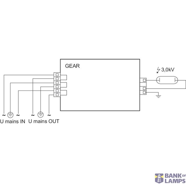 HID-PV m PGJ5 20 /I CDM LPF 220-240V image 4