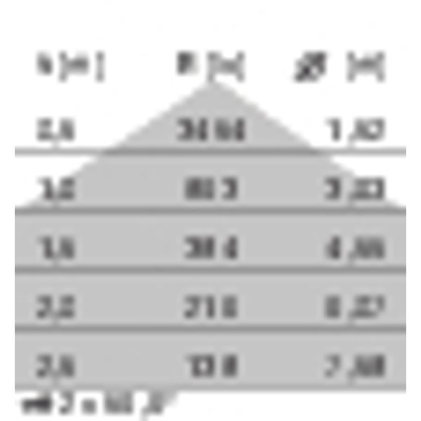 WL 270 ROUND 10/18/24W S/A 830/840 DALI image 3