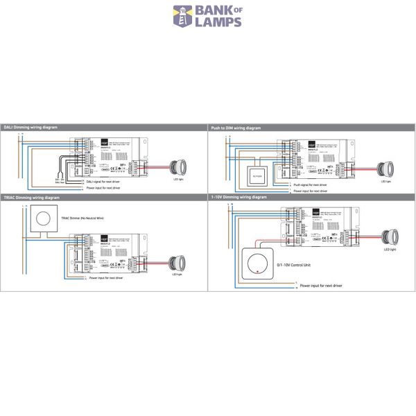 DALI / PUSH TO DIM / 1-10V / TRIAC UNIVERSAL DRIVER 50W IP20 230V image 3