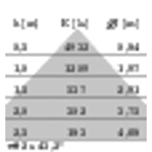 SL730+SL L 104 S/D 8TW GR9006 HCL USB image 6