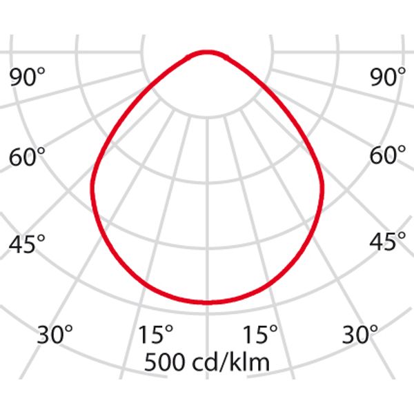 DL ROUND MIDI 8 C/EW 930 WIT DALI image 4