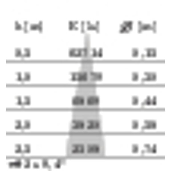 AS425 LED 20W SPOT 4000K BLACK image 6