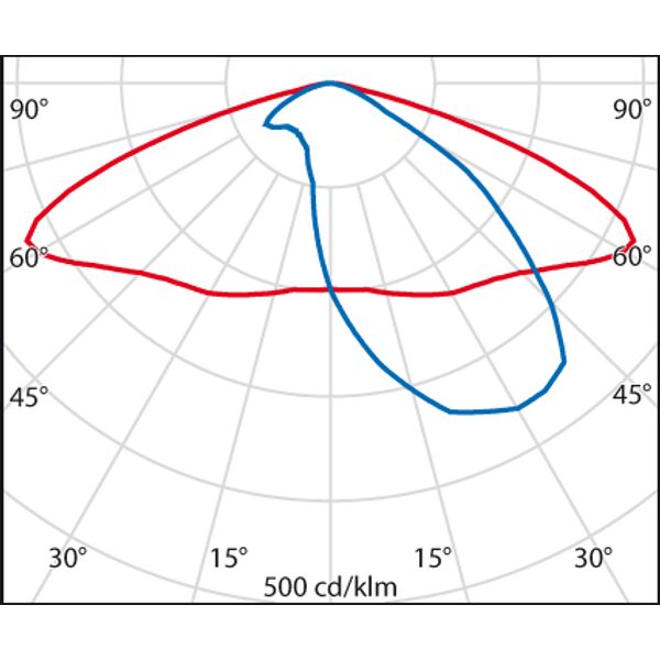 THEOS GLASS MINI 70 SR/100 730 DALI NEMA image 5