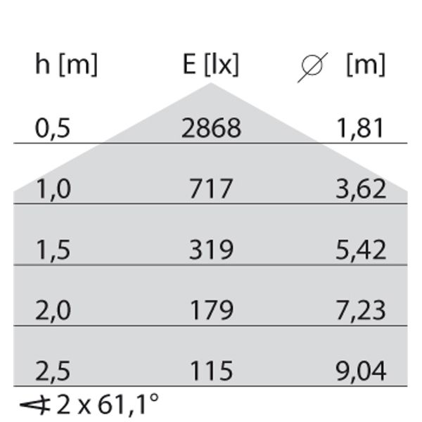 BLIZ SQUARE 40/G LED 39W 840 GREY image 7