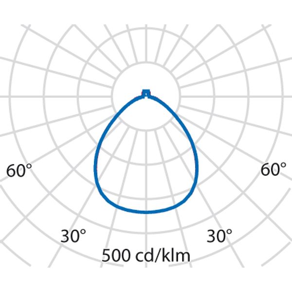 SL713 RS SM 7/17 S/B 830 WH9016 DALI MP image 9