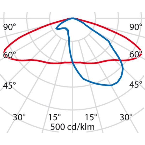 THEOS GLASS MINI 18 SR/100 730 ZHAGA image 5