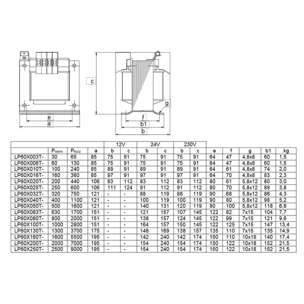 Single-phase Control Transformer 400/230V, 60VA, IP00 (The price is shown without markup on metals. Request a quote for accurate information) image 2