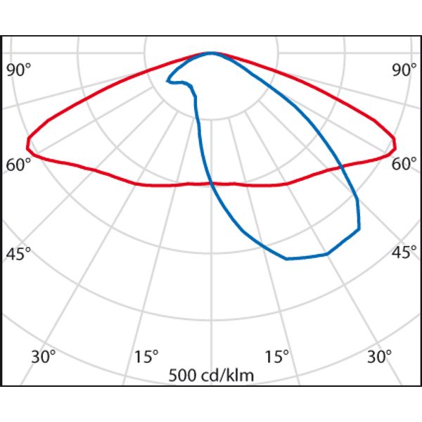 THEOS GLASS 140 SR/100 730 DALI NEMA image 6