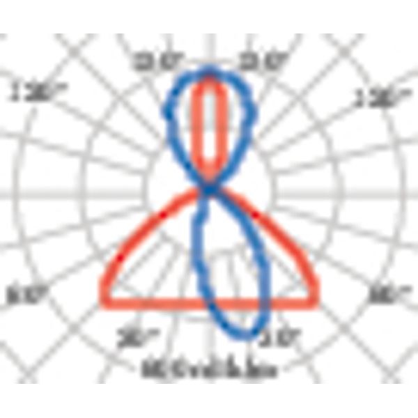 AMON WALL BI 32 A15/M 4K ANTR. DIM1-10V image 7