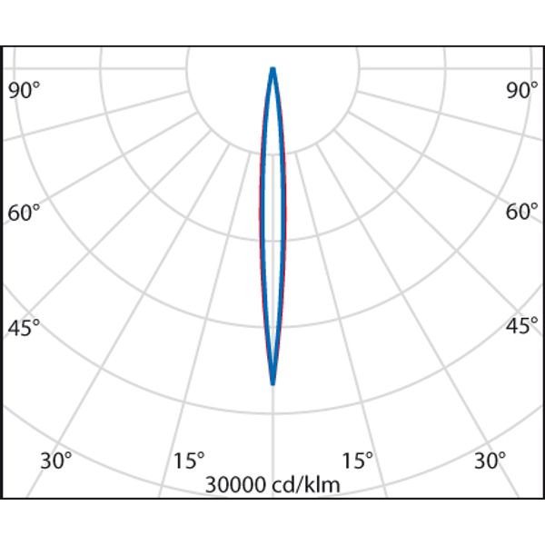 CRICKET+ 10 5 C/I 840 RVS image 4