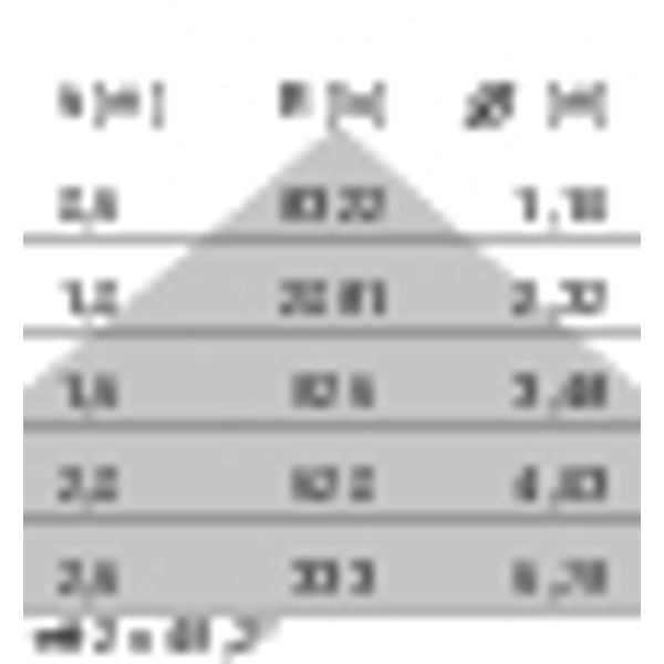 SL764+ SM 2XL 30 S/A 830 GREY DALI OP image 5