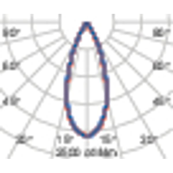 B5 10.5 S/M 930 WIT image 3