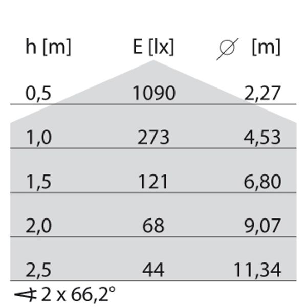 EKO+26 LED SMD18W 830 DETEK ANTHRACITE image 4