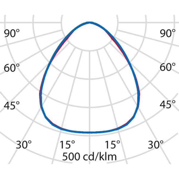 LAMA+ S/EW150 840 DALI SOFT image 5