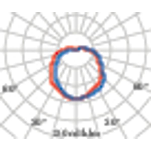 EKO+26/G E27 WIT image 8