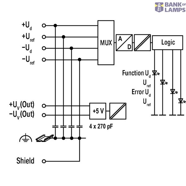 2-channel analog input Resistor bridges (strain gauge) light gray image 2