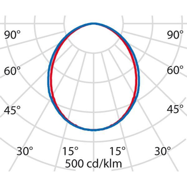 SL764+ SM 2XL 30 S/A 840 BLACK DALI OP image 5
