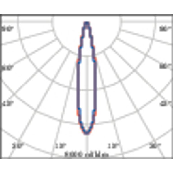 B2 4.5 S/I 930 WIT DALI2 image 6