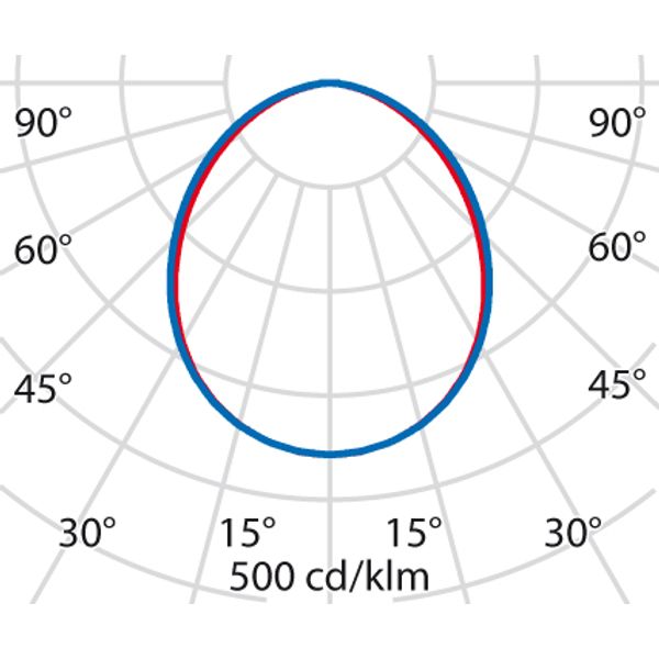 LM4 70 S/EW 4000K ALUMINUM GREY DALI image 5
