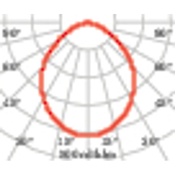 DLSB150 LED 22 C/EW 830 DALI image 3