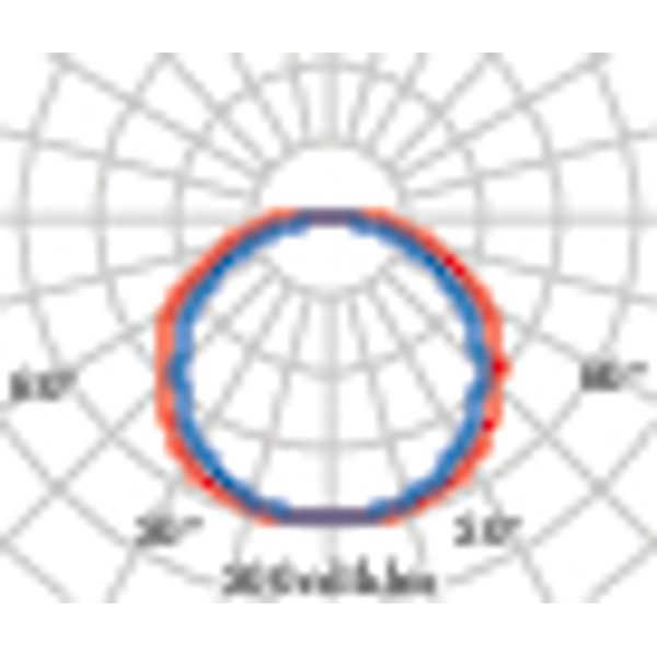 MULTI+35 6W S/EW 4000K WIT image 7