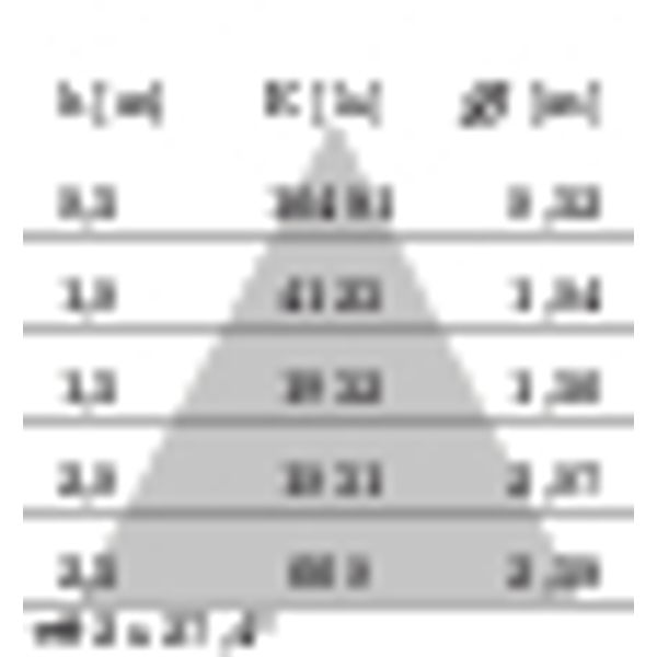 FOCUS+3 50W C/W 3000K ANTHRACITE DALI image 6