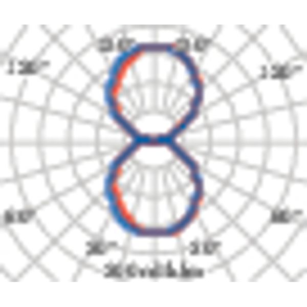 QUASAR 30 LED-32W 4000K BI WIT image 5