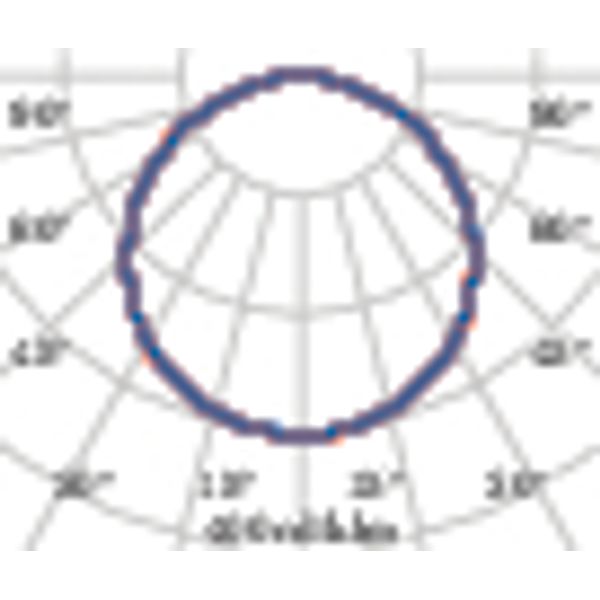LIQUID PL M2(100CM) WIT 55W 3000K DALI image 9