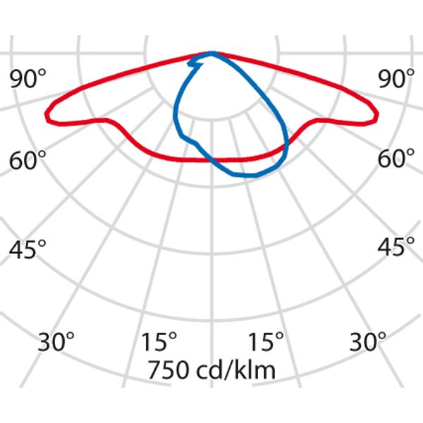 THEOS GLASS MINI 18 SR/075 4000K AN image 5
