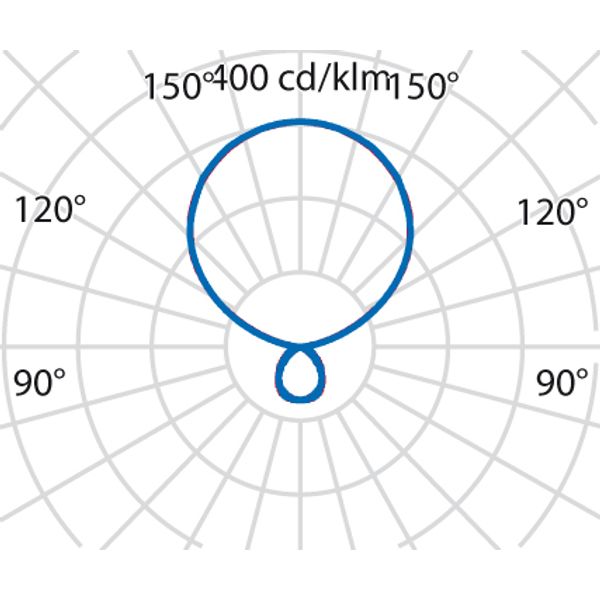 SL720SL LED L 77W TW DLS+DETEK GRIJS D/I image 7