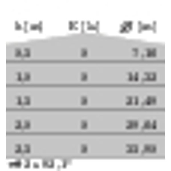 KHA SLIM LED 220/AL 10W 4K ZW-DIM1/10V image 7