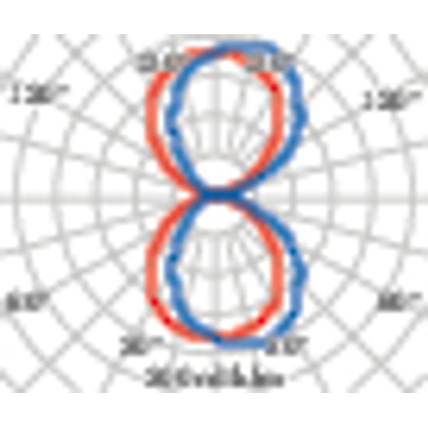 MIMIK 10 FLAT BI10W 3000K WIT image 4