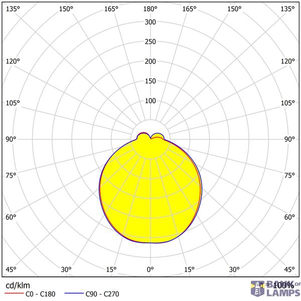 Zelda LED Medium High Up 11W 650lm 3000K IP54 anthracite image 12