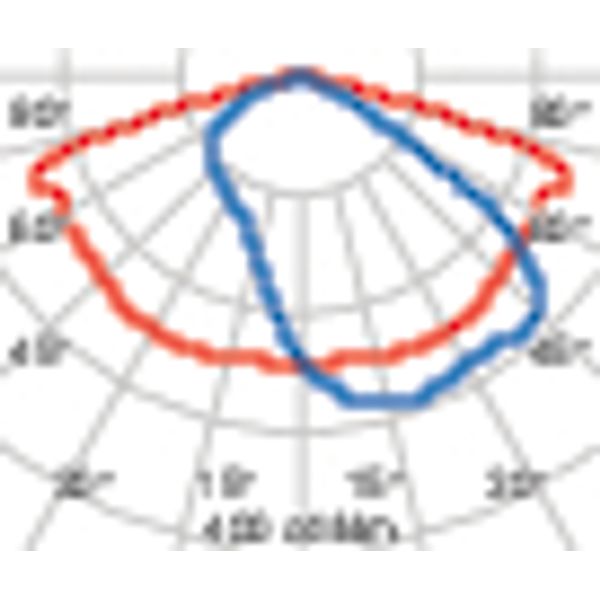 KYRO+1 70 SR/125 740 ANTHRACITE image 4