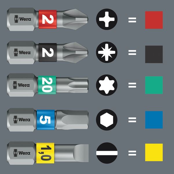 840/1 BTZ Zeskant Bits, 5.5 x 25 mm image 8