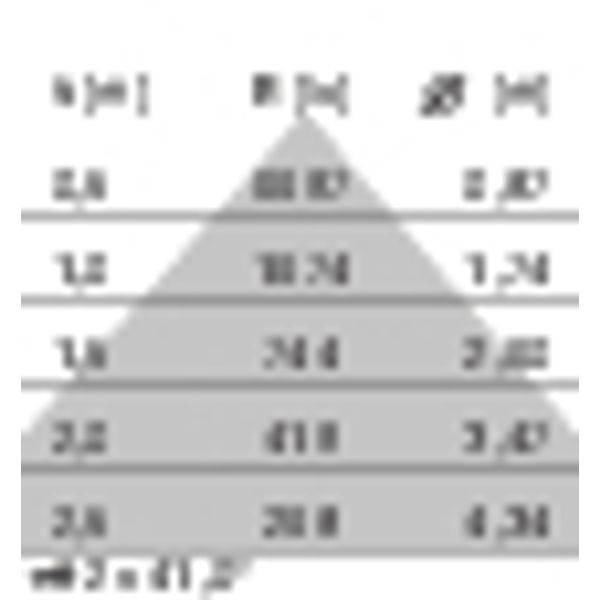 SL720+PL RXL 61 S/C 830 GREY SEIR MP image 3