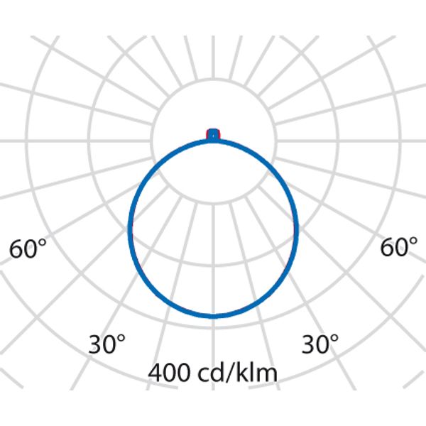 FL600LED SM 41 S/B 830 DALI OP image 9