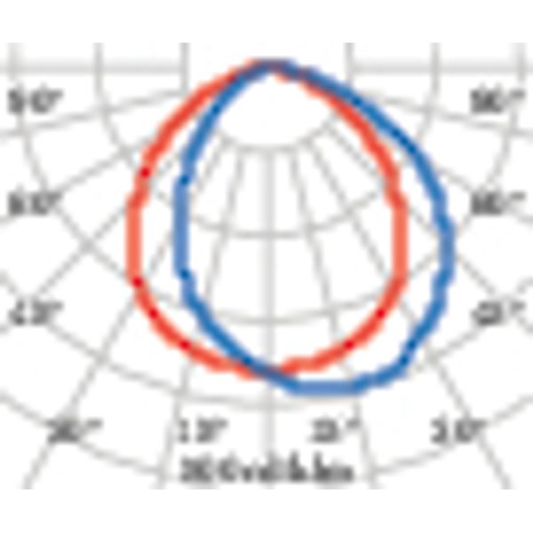 MIMIK 10 FLAT MONO 5W 4000K ANTHRACITE image 6