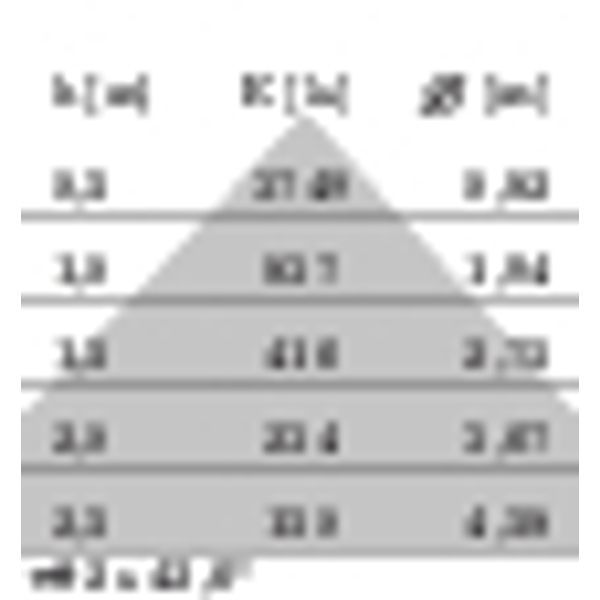SL730+SL L 90 S/D 840 WH9016 BT-S USB image 4