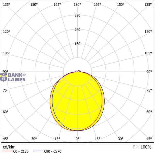 Zeta LED Square Double 20W 1300lm 3000K IP54 anthracite image 3