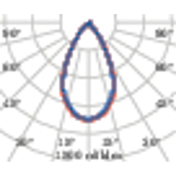 FOCUS+118W C/W 4000K ANTHRACITE DALI image 7