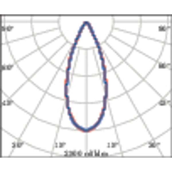 B2 4.5 S/M 930 WIT DALI2 image 3