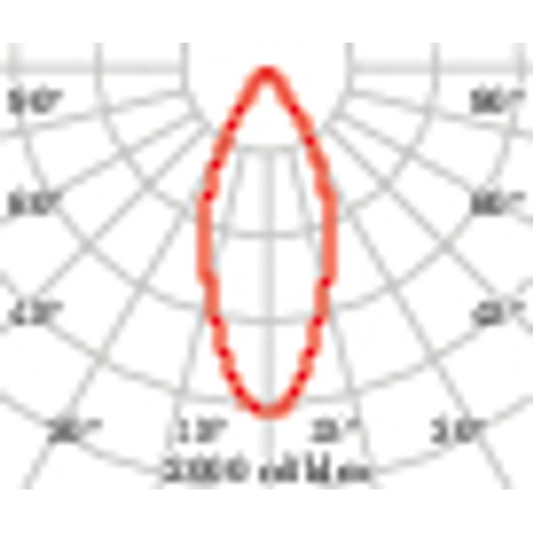 EB434 LED (162mm) 27W 830 FLOOD WIT image 9