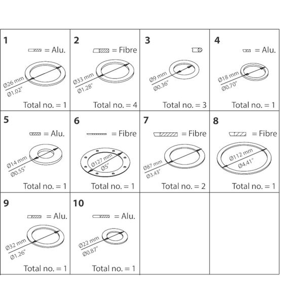 PM/MEV Inspection kit image 1