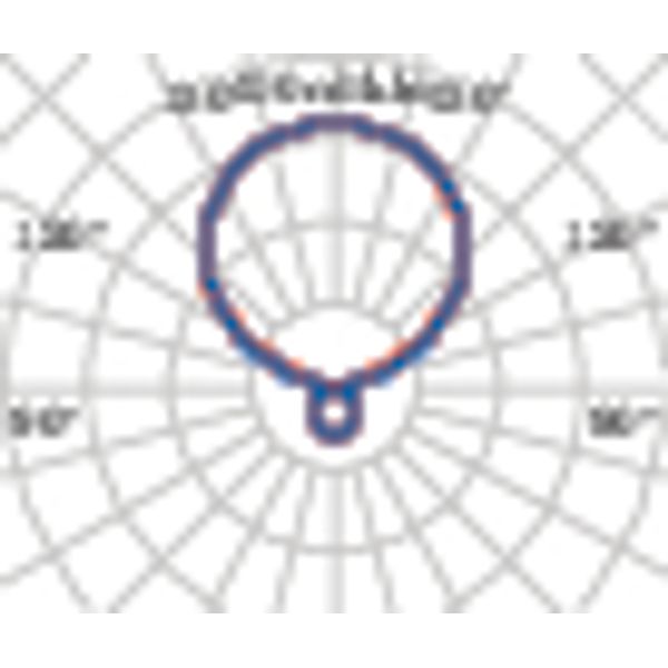 SL730+SL XL 98 S/D 830 WH9016 TD USB image 7