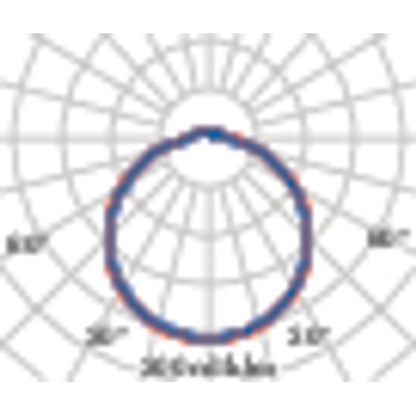 DROP 22 LED SMD 11W 3000K WIT image 5