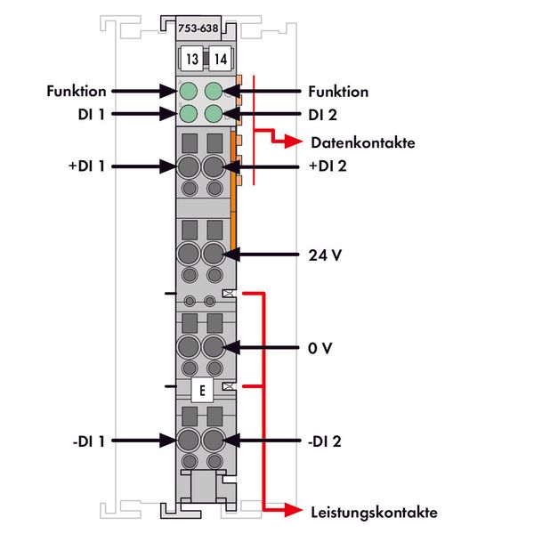 2 up/down counter 16 bits 500 Hz light gray image 4